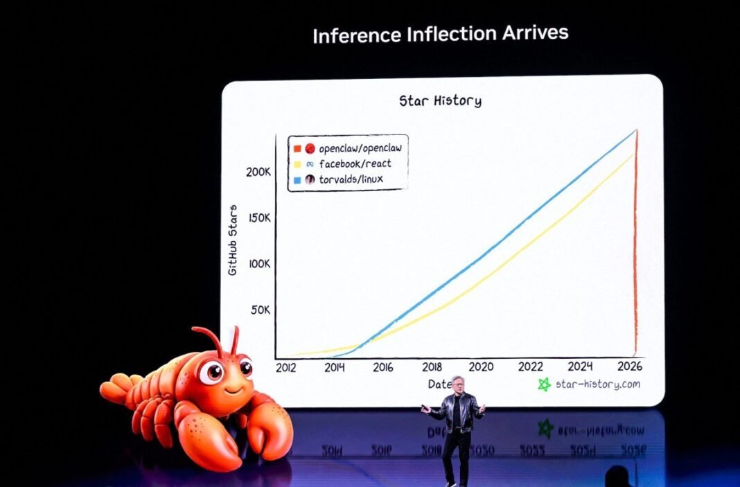 Nvidia planira 1 trilijun dolara u prodaji AI čipova